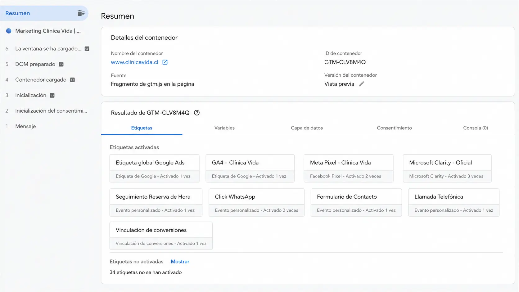 Vista previa de Google Tag Manager para una clínica, mostrando etiquetas activadas para Google Ads, GA4, WhatsApp, formularios, llamadas y reservas de hora.